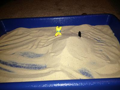 Exposure Therapy / Sand Tray Therapy Confronting Your Fears Sand Tray