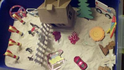 Picture Three: Sand Tray Theory and Sand Tray Therapy Final- Student #5