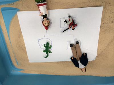 Sand Tray Therapy Genogram Student #1