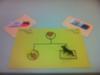 Play Therapy Genogram Activity for Clients