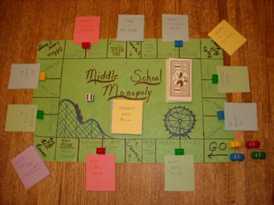 Play Therapy Game Activity: Middle School Monopoly