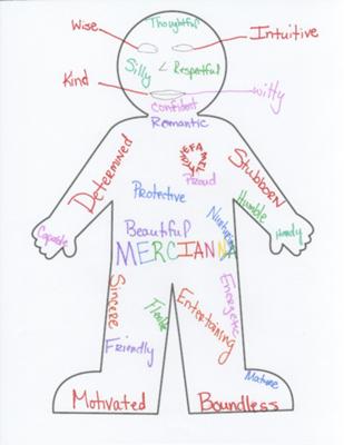 Play Therapy's Positive Self-Portrait Example