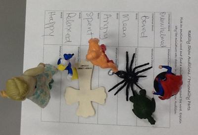 Archetypes in the Sand Tray Therapy Class 2 Jung Typology