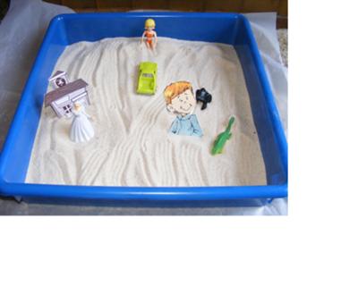 Sand Tray Therapy Dream Analysis  Student #2 Picture Example