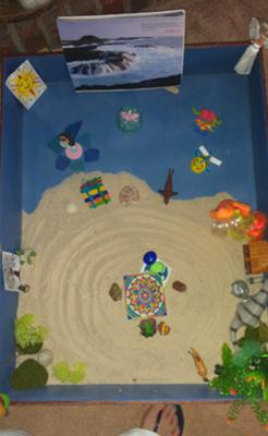 Fourth Picture of Extended Sand Tray Therapy Technique