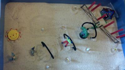 Sarah's Anger Management Sand Tray Therapy Picture 1