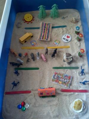 Maslow's Hierarchy of Needs Sandtray Therapy Example #2