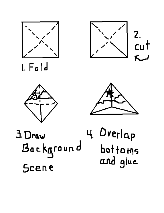 play therapy activity