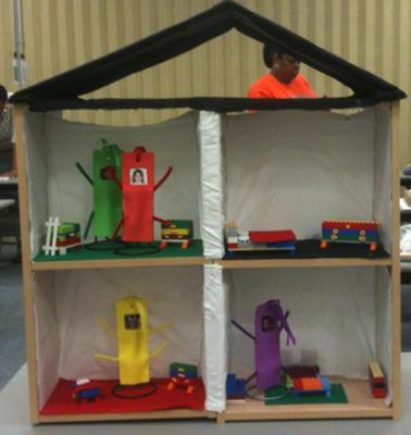 My Experience with Doll House Play Therapy Technique / Doll House Play Therapy Activity
