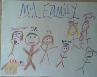 School Counselor / Play Therapy: House/Tree/Sun Drawing & Family Portrait example 2