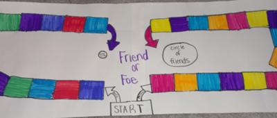 Play Therapy Game: Friend or Foe