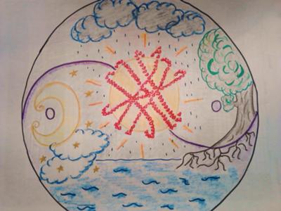 Learn how to use a Play Therapy Mandala Example