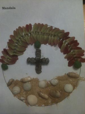 See how Christian school counselors use the Play Therapy Mandala.