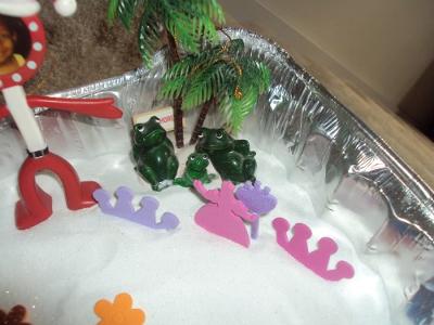 Play Therapy: Sand Tray Therapy for Grief Therapy