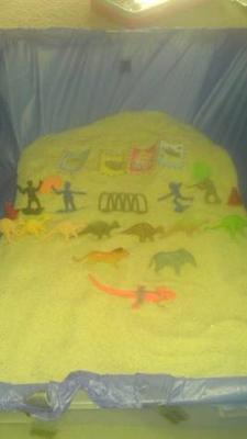 Sand Tray Therapy Class Summer-Maslow's Hierarchy Self Actualization Journey-Student #11 : Example 1