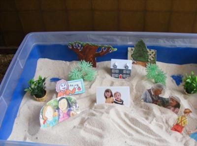 Sand Tray Therapy Class Final, Theory, Student # 2, Martha Picture 3