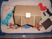 Sand Tray Therapy Experience: Maslow's Hierarchy #4