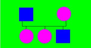 play therapy genogram